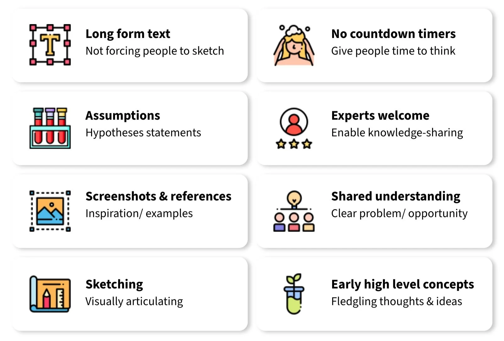 Creating space:
Big ideas don't fit on sticky notes